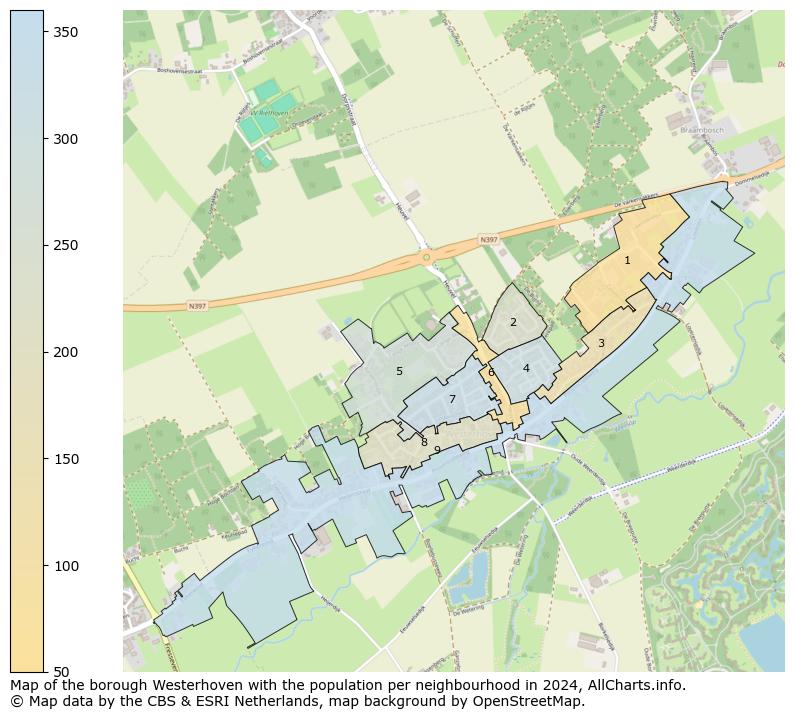 Image of the borough Westerhoven at the map. This image is used as introduction to this page. This page shows a lot of information about the population in the borough Westerhoven (such as the distribution by age groups of the residents, the composition of households, whether inhabitants are natives or Dutch with an immigration background, data about the houses (numbers, types, price development, use, type of property, ...) and more (car ownership, energy consumption, ...) based on open data from the Dutch Central Bureau of Statistics and various other sources!