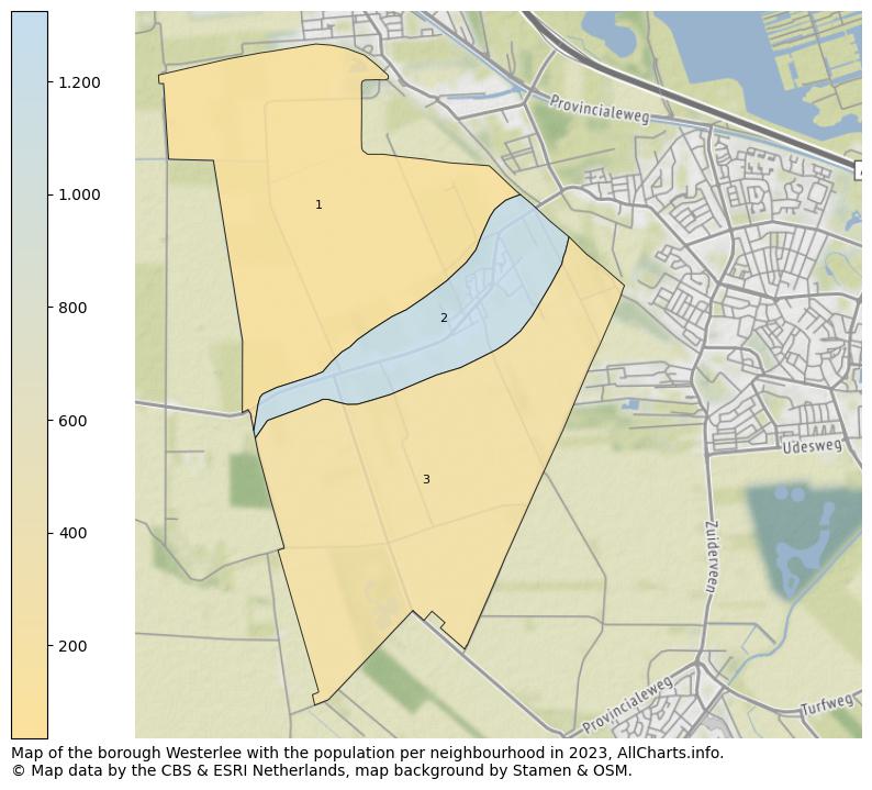 Map of the borough Westerlee with the population per neighbourhood in 2023. This page shows a lot of information about residents (such as the distribution by age groups, family composition, gender, native or Dutch with an immigration background, ...), homes (numbers, types, price development, use, type of property, ...) and more (car ownership, energy consumption, ...) based on open data from the Dutch Central Bureau of Statistics and various other sources!