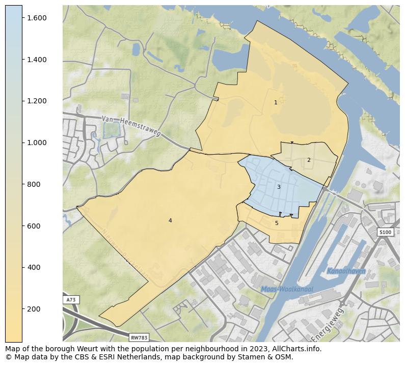 Map of the borough Weurt with the population per neighbourhood in 2023. This page shows a lot of information about residents (such as the distribution by age groups, family composition, gender, native or Dutch with an immigration background, ...), homes (numbers, types, price development, use, type of property, ...) and more (car ownership, energy consumption, ...) based on open data from the Dutch Central Bureau of Statistics and various other sources!