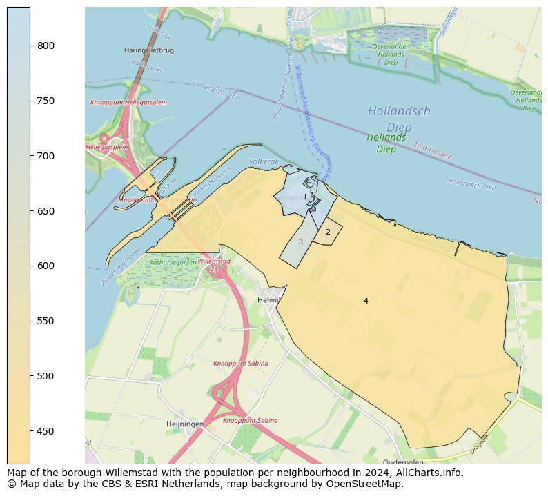 Image of the borough Willemstad at the map. This image is used as introduction to this page. This page shows a lot of information about the population in the borough Willemstad (such as the distribution by age groups of the residents, the composition of households, whether inhabitants are natives or Dutch with an immigration background, data about the houses (numbers, types, price development, use, type of property, ...) and more (car ownership, energy consumption, ...) based on open data from the Dutch Central Bureau of Statistics and various other sources!