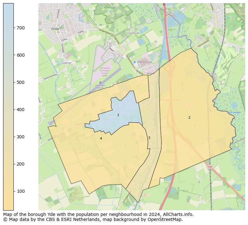 Image of the borough Yde at the map. This image is used as introduction to this page. This page shows a lot of information about the population in the borough Yde (such as the distribution by age groups of the residents, the composition of households, whether inhabitants are natives or Dutch with an immigration background, data about the houses (numbers, types, price development, use, type of property, ...) and more (car ownership, energy consumption, ...) based on open data from the Dutch Central Bureau of Statistics and various other sources!