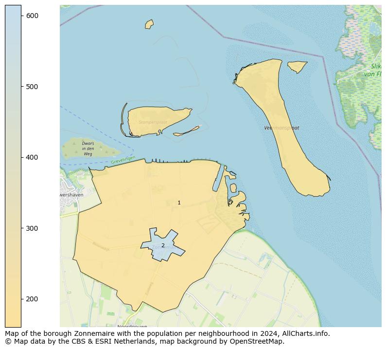 Image of the borough Zonnemaire at the map. This image is used as introduction to this page. This page shows a lot of information about the population in the borough Zonnemaire (such as the distribution by age groups of the residents, the composition of households, whether inhabitants are natives or Dutch with an immigration background, data about the houses (numbers, types, price development, use, type of property, ...) and more (car ownership, energy consumption, ...) based on open data from the Dutch Central Bureau of Statistics and various other sources!