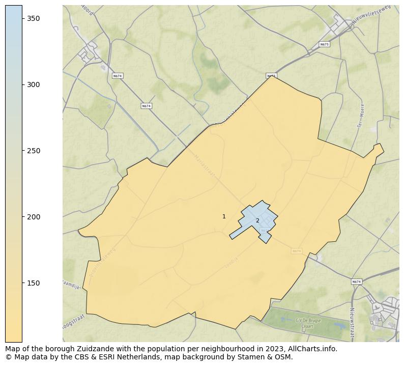 Map of the borough Zuidzande with the population per neighbourhood in 2023. This page shows a lot of information about residents (such as the distribution by age groups, family composition, gender, native or Dutch with an immigration background, ...), homes (numbers, types, price development, use, type of property, ...) and more (car ownership, energy consumption, ...) based on open data from the Dutch Central Bureau of Statistics and various other sources!