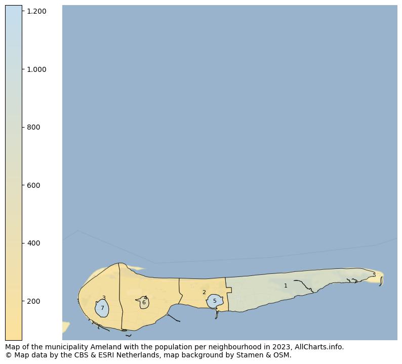 Map of the municipality Ameland with the population per neighbourhood in 2023. This page shows a lot of information about residents (such as the distribution by age groups, family composition, gender, native or Dutch with an immigration background, ...), homes (numbers, types, price development, use, type of property, ...) and more (car ownership, energy consumption, ...) based on open data from the Dutch Central Bureau of Statistics and various other sources!