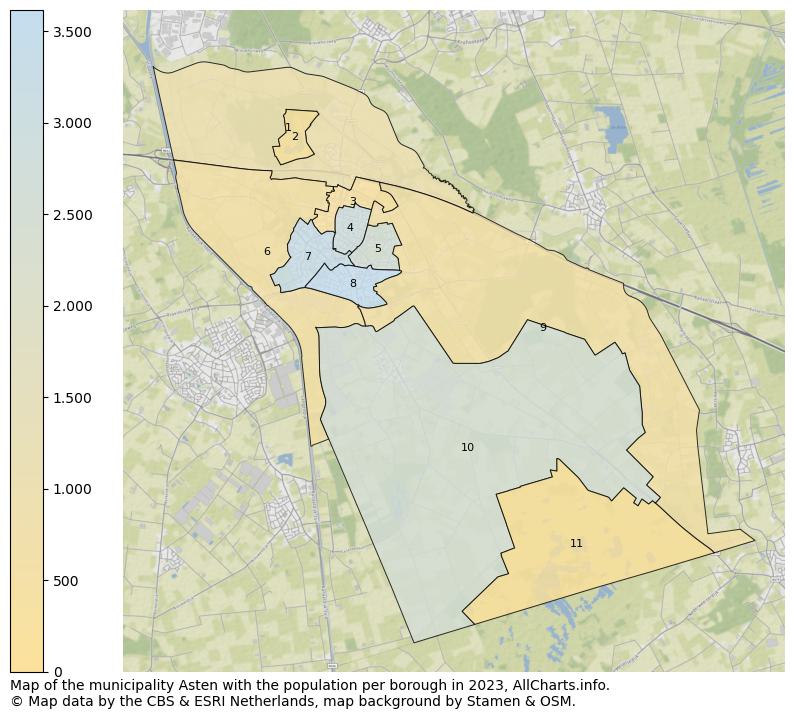 Map of the municipality Asten with the population per borough in 2023. This page shows a lot of information about residents (such as the distribution by age groups, family composition, gender, native or Dutch with an immigration background, ...), homes (numbers, types, price development, use, type of property, ...) and more (car ownership, energy consumption, ...) based on open data from the Dutch Central Bureau of Statistics and various other sources!