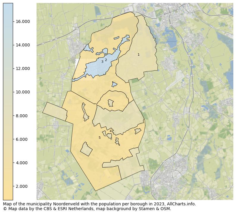 Map of the municipality Noordenveld with the population per borough in 2023. This page shows a lot of information about residents (such as the distribution by age groups, family composition, gender, native or Dutch with an immigration background, ...), homes (numbers, types, price development, use, type of property, ...) and more (car ownership, energy consumption, ...) based on open data from the Dutch Central Bureau of Statistics and various other sources!