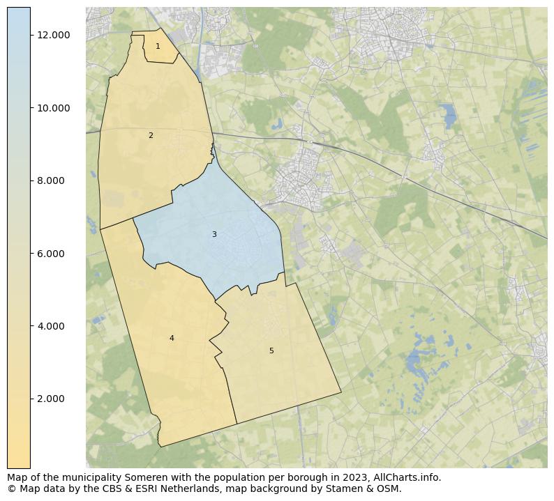 Map of the municipality Someren with the population per borough in 2023. This page shows a lot of information about residents (such as the distribution by age groups, family composition, gender, native or Dutch with an immigration background, ...), homes (numbers, types, price development, use, type of property, ...) and more (car ownership, energy consumption, ...) based on open data from the Dutch Central Bureau of Statistics and various other sources!