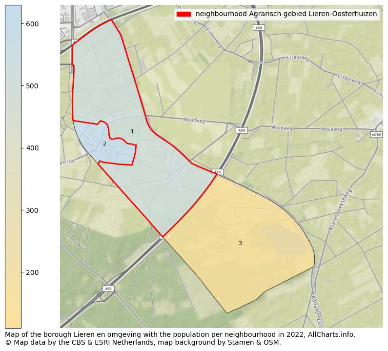 Map of the borough Lieren en omgeving with the population per neighbourhood in 2022. This page shows a lot of information about residents (such as the distribution by age groups, family composition, gender, native or Dutch with an immigration background, ...), homes (numbers, types, price development, use, type of property, ...) and more (car ownership, energy consumption, ...) based on open data from the Dutch Central Bureau of Statistics and various other sources!