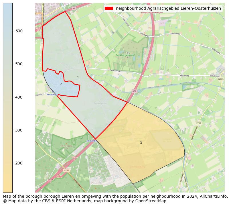 Image of the neighbourhood Agrarischgebied Lieren-Oosterhuizen at the map. This image is used as introduction to this page. This page shows a lot of information about the population in the neighbourhood Agrarischgebied Lieren-Oosterhuizen (such as the distribution by age groups of the residents, the composition of households, whether inhabitants are natives or Dutch with an immigration background, data about the houses (numbers, types, price development, use, type of property, ...) and more (car ownership, energy consumption, ...) based on open data from the Dutch Central Bureau of Statistics and various other sources!