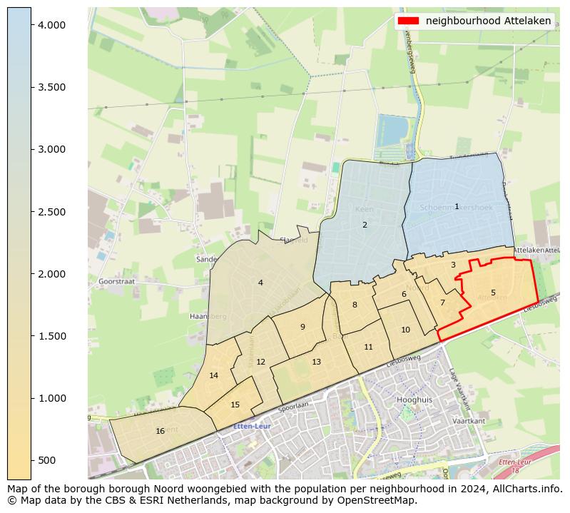 Image of the neighbourhood Attelaken at the map. This image is used as introduction to this page. This page shows a lot of information about the population in the neighbourhood Attelaken (such as the distribution by age groups of the residents, the composition of households, whether inhabitants are natives or Dutch with an immigration background, data about the houses (numbers, types, price development, use, type of property, ...) and more (car ownership, energy consumption, ...) based on open data from the Dutch Central Bureau of Statistics and various other sources!