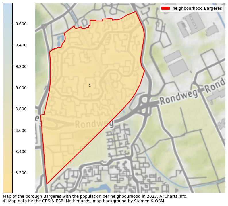 Map of the borough Bargeres with the population per neighbourhood in 2023. This page shows a lot of information about residents (such as the distribution by age groups, family composition, gender, native or Dutch with an immigration background, ...), homes (numbers, types, price development, use, type of property, ...) and more (car ownership, energy consumption, ...) based on open data from the Dutch Central Bureau of Statistics and various other sources!