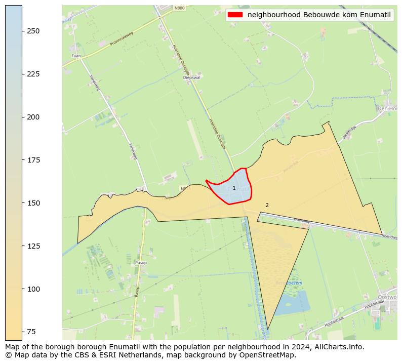 Image of the neighbourhood Bebouwde kom Enumatil at the map. This image is used as introduction to this page. This page shows a lot of information about the population in the neighbourhood Bebouwde kom Enumatil (such as the distribution by age groups of the residents, the composition of households, whether inhabitants are natives or Dutch with an immigration background, data about the houses (numbers, types, price development, use, type of property, ...) and more (car ownership, energy consumption, ...) based on open data from the Dutch Central Bureau of Statistics and various other sources!