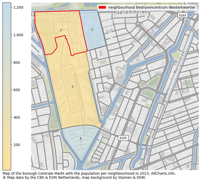 Map of the borough Centrale Markt with the population per neighbourhood in 2023. This page shows a lot of information about residents (such as the distribution by age groups, family composition, gender, native or Dutch with an immigration background, ...), homes (numbers, types, price development, use, type of property, ...) and more (car ownership, energy consumption, ...) based on open data from the Dutch Central Bureau of Statistics and various other sources!