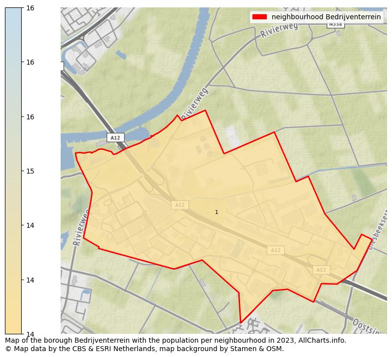 Map of the borough Bedrijventerrein with the population per neighbourhood in 2022. This page shows a lot of information about residents (such as the distribution by age groups, family composition, gender, native or Dutch with an immigration background, ...), homes (numbers, types, price development, use, type of property, ...) and more (car ownership, energy consumption, ...) based on open data from the Dutch Central Bureau of Statistics and various other sources!