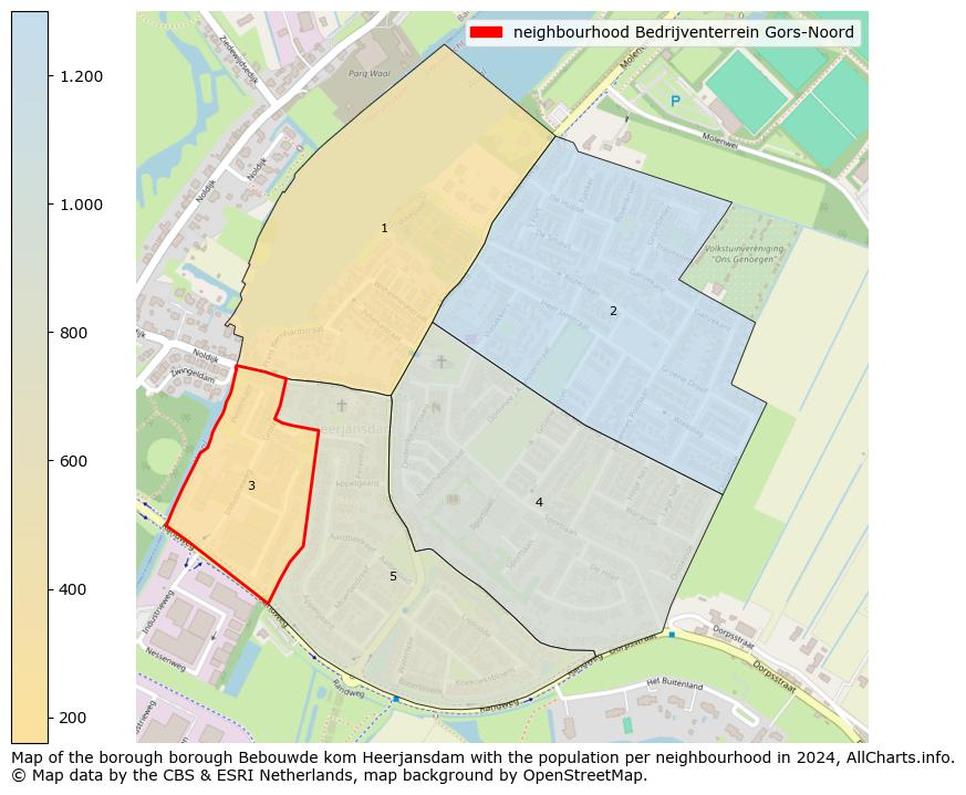 Image of the neighbourhood Bedrijventerrein Gors-Noord at the map. This image is used as introduction to this page. This page shows a lot of information about the population in the neighbourhood Bedrijventerrein Gors-Noord (such as the distribution by age groups of the residents, the composition of households, whether inhabitants are natives or Dutch with an immigration background, data about the houses (numbers, types, price development, use, type of property, ...) and more (car ownership, energy consumption, ...) based on open data from the Dutch Central Bureau of Statistics and various other sources!