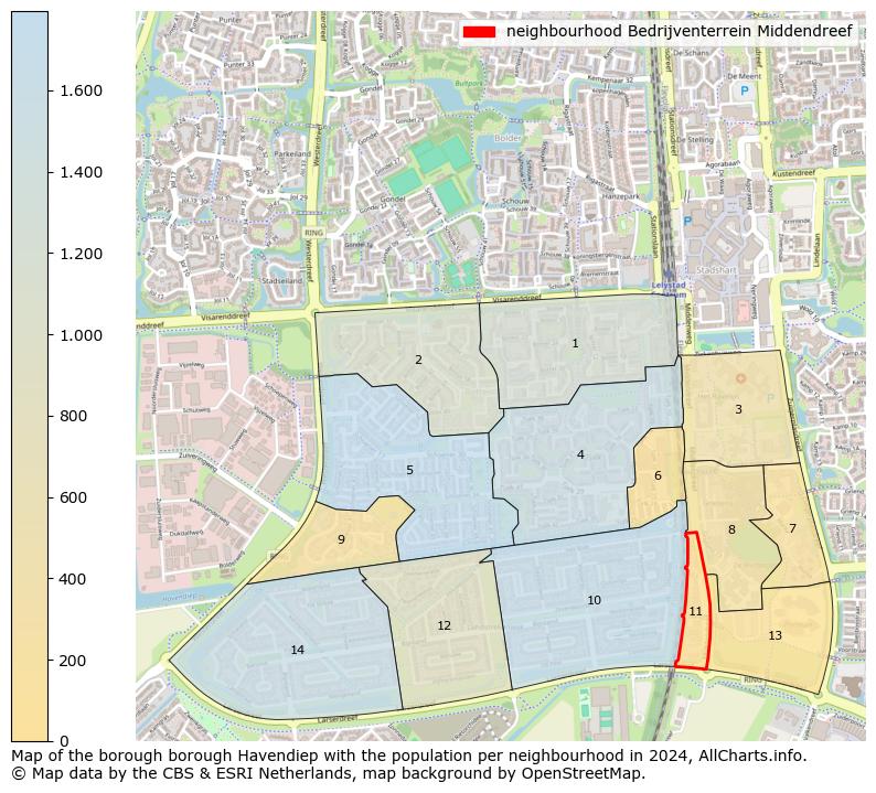 Image of the neighbourhood Bedrijventerrein Middendreef at the map. This image is used as introduction to this page. This page shows a lot of information about the population in the neighbourhood Bedrijventerrein Middendreef (such as the distribution by age groups of the residents, the composition of households, whether inhabitants are natives or Dutch with an immigration background, data about the houses (numbers, types, price development, use, type of property, ...) and more (car ownership, energy consumption, ...) based on open data from the Dutch Central Bureau of Statistics and various other sources!