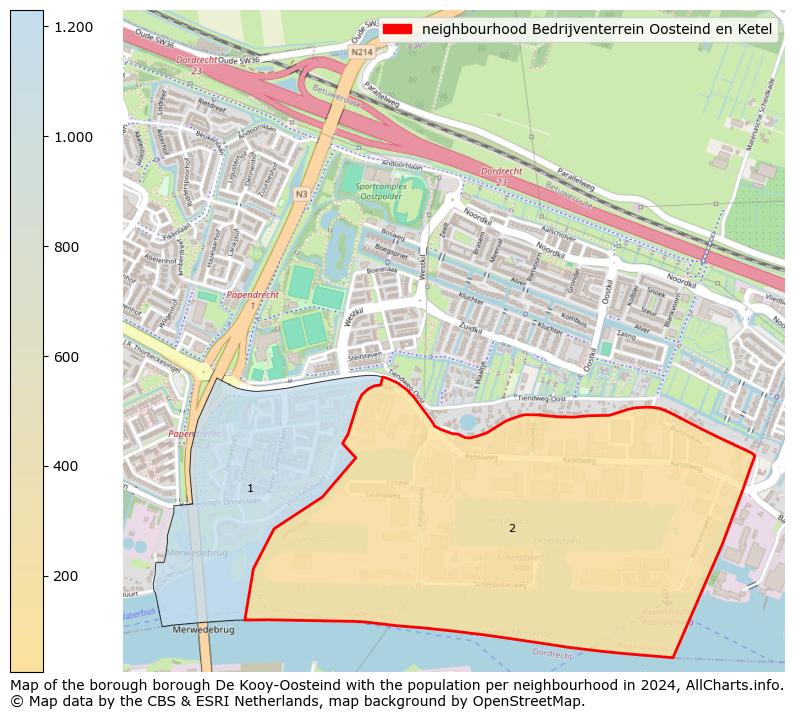 Image of the neighbourhood Bedrijventerrein Oosteind en Ketel at the map. This image is used as introduction to this page. This page shows a lot of information about the population in the neighbourhood Bedrijventerrein Oosteind en Ketel (such as the distribution by age groups of the residents, the composition of households, whether inhabitants are natives or Dutch with an immigration background, data about the houses (numbers, types, price development, use, type of property, ...) and more (car ownership, energy consumption, ...) based on open data from the Dutch Central Bureau of Statistics and various other sources!