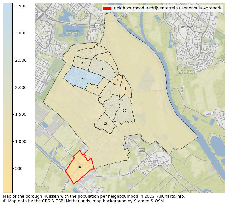 Map of the borough Huissen with the population per neighbourhood in 2023. This page shows a lot of information about residents (such as the distribution by age groups, family composition, gender, native or Dutch with an immigration background, ...), homes (numbers, types, price development, use, type of property, ...) and more (car ownership, energy consumption, ...) based on open data from the Dutch Central Bureau of Statistics and various other sources!