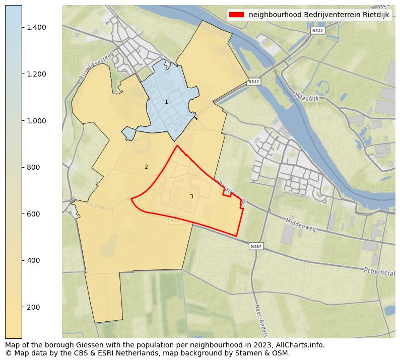 Map of the borough Giessen with the population per neighbourhood in 2023. This page shows a lot of information about residents (such as the distribution by age groups, family composition, gender, native or Dutch with an immigration background, ...), homes (numbers, types, price development, use, type of property, ...) and more (car ownership, energy consumption, ...) based on open data from the Dutch Central Bureau of Statistics and various other sources!