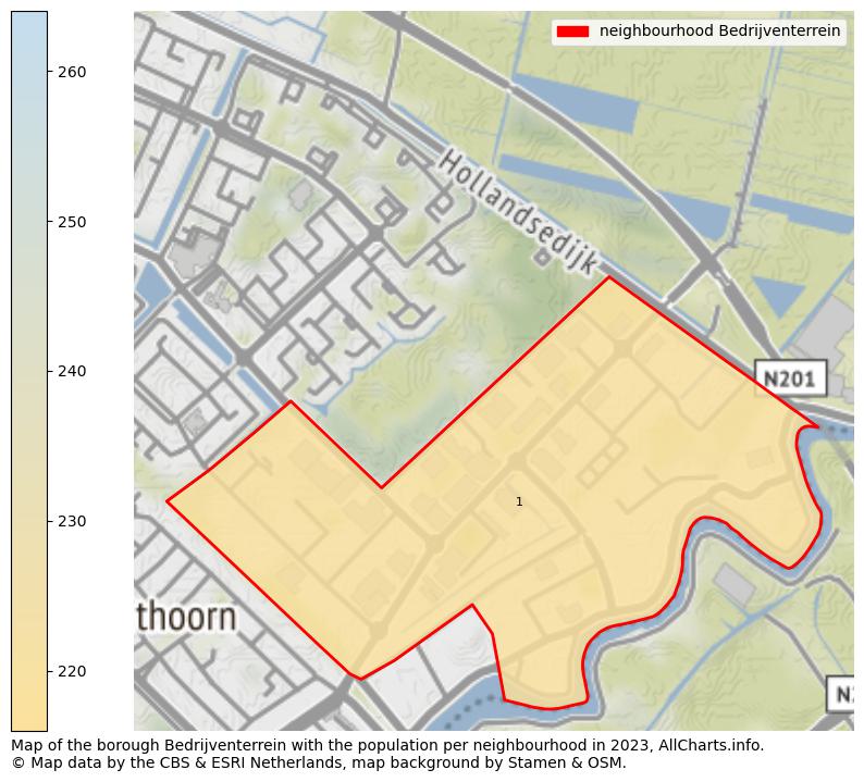 Map of the borough Bedrijventerrein with the population per neighbourhood in 2023. This page shows a lot of information about residents (such as the distribution by age groups, family composition, gender, native or Dutch with an immigration background, ...), homes (numbers, types, price development, use, type of property, ...) and more (car ownership, energy consumption, ...) based on open data from the Dutch Central Bureau of Statistics and various other sources!