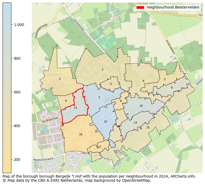 Image of the neighbourhood Beistervelden at the map. This image is used as introduction to this page. This page shows a lot of information about the population in the neighbourhood Beistervelden (such as the distribution by age groups of the residents, the composition of households, whether inhabitants are natives or Dutch with an immigration background, data about the houses (numbers, types, price development, use, type of property, ...) and more (car ownership, energy consumption, ...) based on open data from the Dutch Central Bureau of Statistics and various other sources!