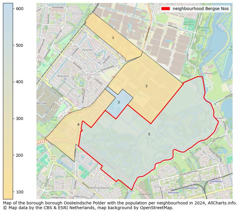 Image of the neighbourhood Bergse Nos at the map. This image is used as introduction to this page. This page shows a lot of information about the population in the neighbourhood Bergse Nos (such as the distribution by age groups of the residents, the composition of households, whether inhabitants are natives or Dutch with an immigration background, data about the houses (numbers, types, price development, use, type of property, ...) and more (car ownership, energy consumption, ...) based on open data from the Dutch Central Bureau of Statistics and various other sources!