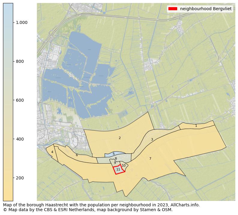 Map of the borough Haastrecht with the population per neighbourhood in 2022. This page shows a lot of information about residents (such as the distribution by age groups, family composition, gender, native or Dutch with an immigration background, ...), homes (numbers, types, price development, use, type of property, ...) and more (car ownership, energy consumption, ...) based on open data from the Dutch Central Bureau of Statistics and various other sources!