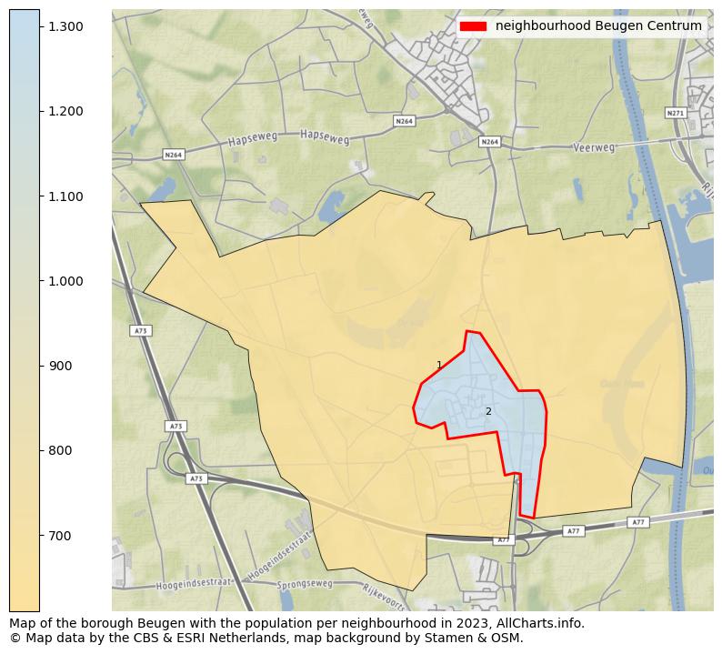 Map of the borough Beugen with the population per neighbourhood in 2022. This page shows a lot of information about residents (such as the distribution by age groups, family composition, gender, native or Dutch with an immigration background, ...), homes (numbers, types, price development, use, type of property, ...) and more (car ownership, energy consumption, ...) based on open data from the Dutch Central Bureau of Statistics and various other sources!