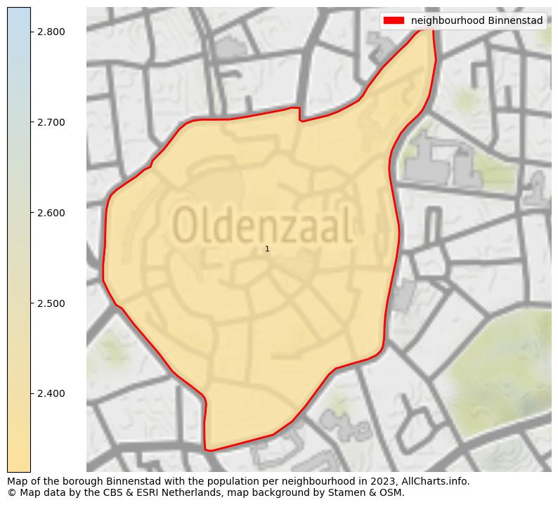 Map of the borough Binnenstad with the population per neighbourhood in 2023. This page shows a lot of information about residents (such as the distribution by age groups, family composition, gender, native or Dutch with an immigration background, ...), homes (numbers, types, price development, use, type of property, ...) and more (car ownership, energy consumption, ...) based on open data from the Dutch Central Bureau of Statistics and various other sources!