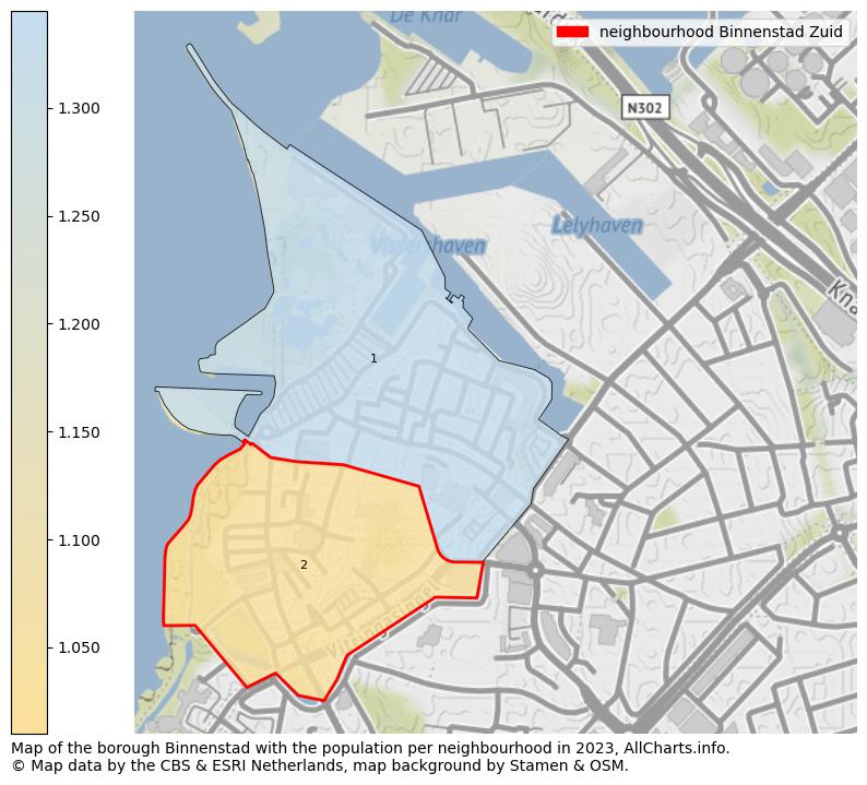 Map of the borough Binnenstad with the population per neighbourhood in 2023. This page shows a lot of information about residents (such as the distribution by age groups, family composition, gender, native or Dutch with an immigration background, ...), homes (numbers, types, price development, use, type of property, ...) and more (car ownership, energy consumption, ...) based on open data from the Dutch Central Bureau of Statistics and various other sources!