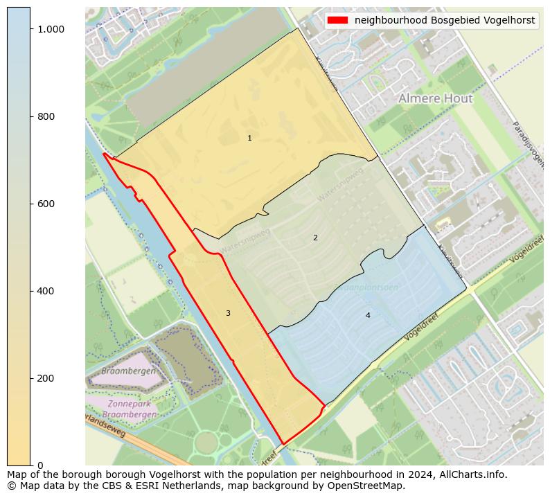 Image of the neighbourhood Bosgebied Vogelhorst at the map. This image is used as introduction to this page. This page shows a lot of information about the population in the neighbourhood Bosgebied Vogelhorst (such as the distribution by age groups of the residents, the composition of households, whether inhabitants are natives or Dutch with an immigration background, data about the houses (numbers, types, price development, use, type of property, ...) and more (car ownership, energy consumption, ...) based on open data from the Dutch Central Bureau of Statistics and various other sources!