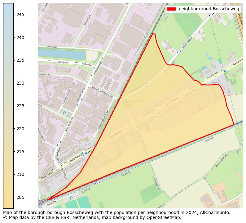 Image of the neighbourhood Bosscheweg at the map. This image is used as introduction to this page. This page shows a lot of information about the population in the neighbourhood Bosscheweg (such as the distribution by age groups of the residents, the composition of households, whether inhabitants are natives or Dutch with an immigration background, data about the houses (numbers, types, price development, use, type of property, ...) and more (car ownership, energy consumption, ...) based on open data from the Dutch Central Bureau of Statistics and various other sources!