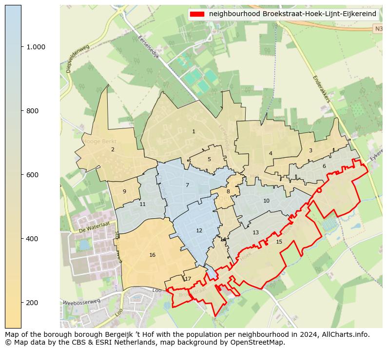 Image of the neighbourhood Broekstraat-Hoek-Lijnt-Eijkereind at the map. This image is used as introduction to this page. This page shows a lot of information about the population in the neighbourhood Broekstraat-Hoek-Lijnt-Eijkereind (such as the distribution by age groups of the residents, the composition of households, whether inhabitants are natives or Dutch with an immigration background, data about the houses (numbers, types, price development, use, type of property, ...) and more (car ownership, energy consumption, ...) based on open data from the Dutch Central Bureau of Statistics and various other sources!