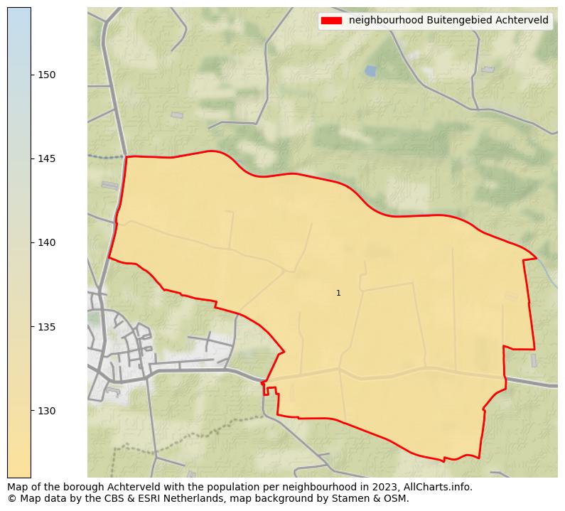 Map of the borough Achterveld with the population per neighbourhood in 2023. This page shows a lot of information about residents (such as the distribution by age groups, family composition, gender, native or Dutch with an immigration background, ...), homes (numbers, types, price development, use, type of property, ...) and more (car ownership, energy consumption, ...) based on open data from the Dutch Central Bureau of Statistics and various other sources!