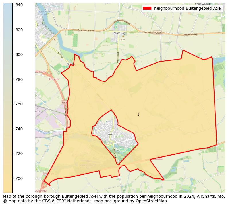 Image of the neighbourhood Buitengebied Axel at the map. This image is used as introduction to this page. This page shows a lot of information about the population in the neighbourhood Buitengebied Axel (such as the distribution by age groups of the residents, the composition of households, whether inhabitants are natives or Dutch with an immigration background, data about the houses (numbers, types, price development, use, type of property, ...) and more (car ownership, energy consumption, ...) based on open data from the Dutch Central Bureau of Statistics and various other sources!