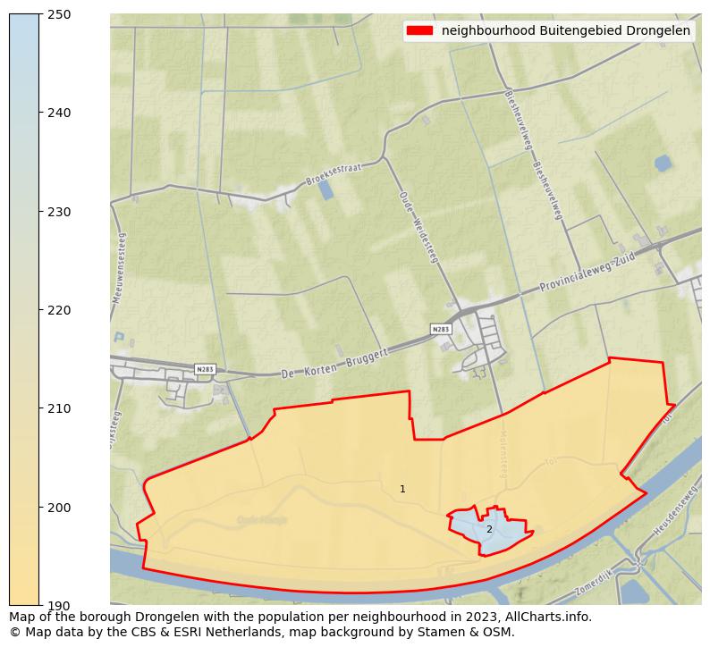 Map of the borough Drongelen with the population per neighbourhood in 2023. This page shows a lot of information about residents (such as the distribution by age groups, family composition, gender, native or Dutch with an immigration background, ...), homes (numbers, types, price development, use, type of property, ...) and more (car ownership, energy consumption, ...) based on open data from the Dutch Central Bureau of Statistics and various other sources!