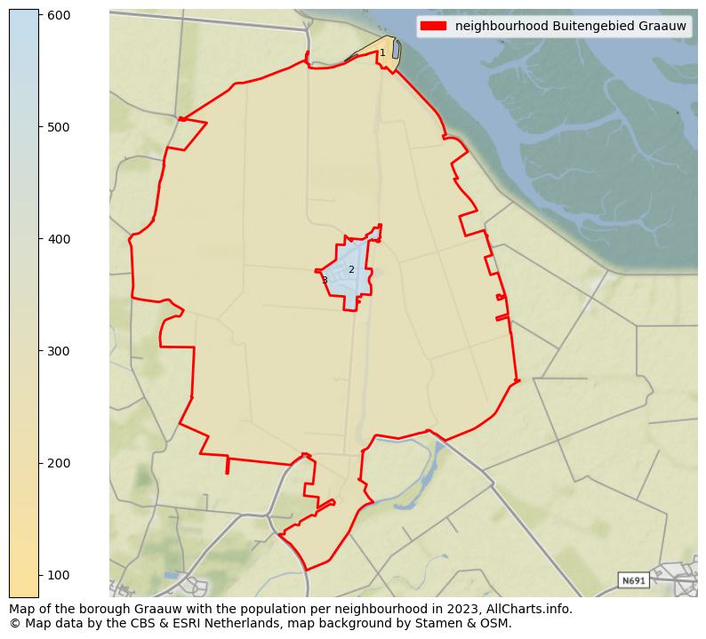 Map of the borough Graauw with the population per neighbourhood in 2023. This page shows a lot of information about residents (such as the distribution by age groups, family composition, gender, native or Dutch with an immigration background, ...), homes (numbers, types, price development, use, type of property, ...) and more (car ownership, energy consumption, ...) based on open data from the Dutch Central Bureau of Statistics and various other sources!