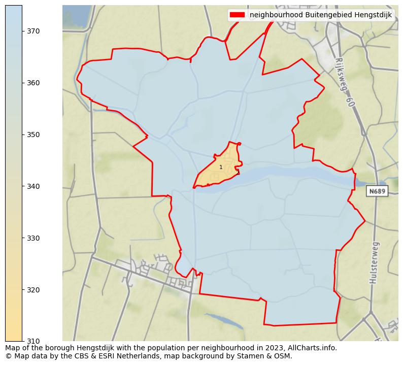 Map of the borough Hengstdijk with the population per neighbourhood in 2023. This page shows a lot of information about residents (such as the distribution by age groups, family composition, gender, native or Dutch with an immigration background, ...), homes (numbers, types, price development, use, type of property, ...) and more (car ownership, energy consumption, ...) based on open data from the Dutch Central Bureau of Statistics and various other sources!