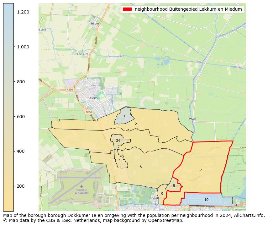 Image of the neighbourhood Buitengebied Lekkum en Miedum at the map. This image is used as introduction to this page. This page shows a lot of information about the population in the neighbourhood Buitengebied Lekkum en Miedum (such as the distribution by age groups of the residents, the composition of households, whether inhabitants are natives or Dutch with an immigration background, data about the houses (numbers, types, price development, use, type of property, ...) and more (car ownership, energy consumption, ...) based on open data from the Dutch Central Bureau of Statistics and various other sources!