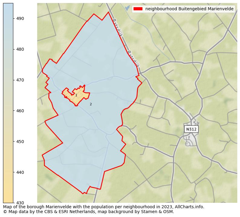 Map of the borough Marienvelde with the population per neighbourhood in 2023. This page shows a lot of information about residents (such as the distribution by age groups, family composition, gender, native or Dutch with an immigration background, ...), homes (numbers, types, price development, use, type of property, ...) and more (car ownership, energy consumption, ...) based on open data from the Dutch Central Bureau of Statistics and various other sources!