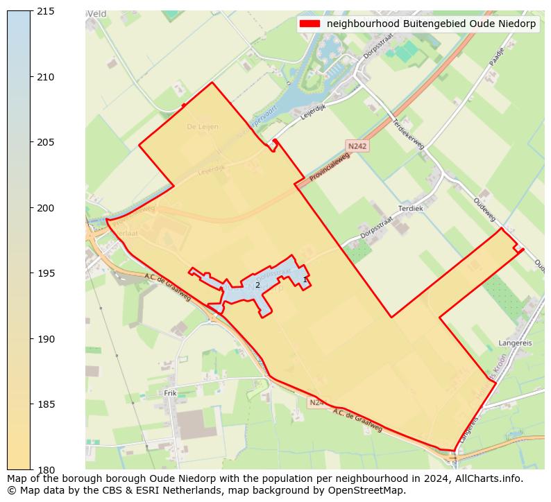 Image of the neighbourhood Buitengebied Oude Niedorp at the map. This image is used as introduction to this page. This page shows a lot of information about the population in the neighbourhood Buitengebied Oude Niedorp (such as the distribution by age groups of the residents, the composition of households, whether inhabitants are natives or Dutch with an immigration background, data about the houses (numbers, types, price development, use, type of property, ...) and more (car ownership, energy consumption, ...) based on open data from the Dutch Central Bureau of Statistics and various other sources!