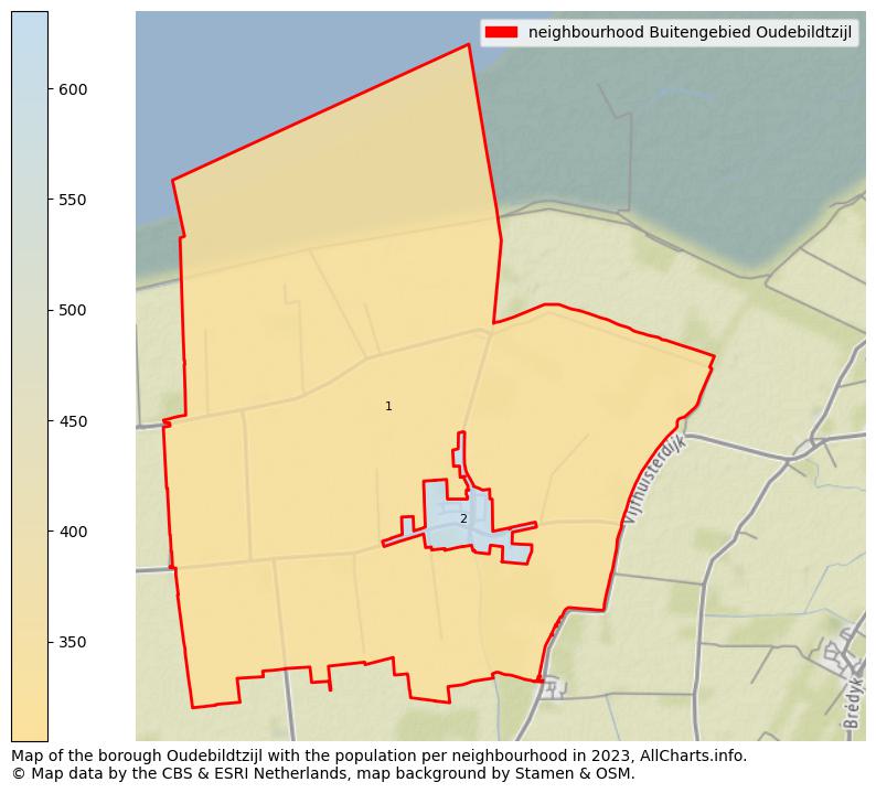 Map of the borough Oudebildtzijl with the population per neighbourhood in 2023. This page shows a lot of information about residents (such as the distribution by age groups, family composition, gender, native or Dutch with an immigration background, ...), homes (numbers, types, price development, use, type of property, ...) and more (car ownership, energy consumption, ...) based on open data from the Dutch Central Bureau of Statistics and various other sources!