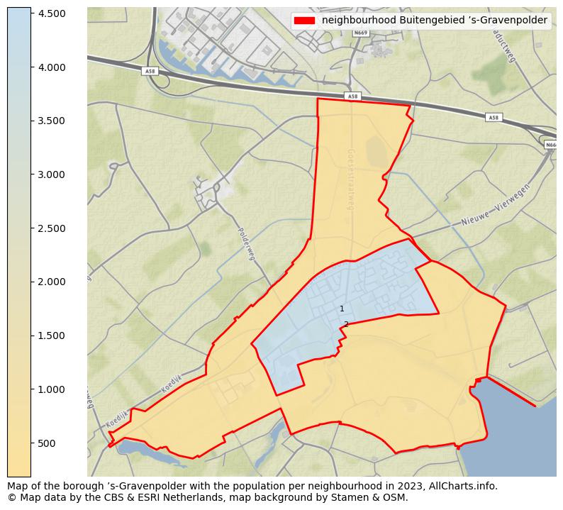 Map of the borough s-Gravenpolder with the population per neighbourhood in 2021. This page shows a lot of information about residents (such as the distribution by age groups, family composition, gender, native or Dutch with an immigration background, ...), homes (numbers, types, price development, use, type of property, ...) and more (car ownership, energy consumption, ...) based on open data from the Dutch Central Bureau of Statistics and various other sources!