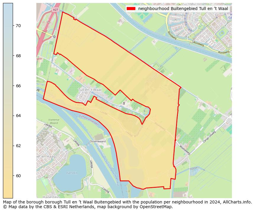 Image of the neighbourhood Buitengebied Tull en ’t Waal at the map. This image is used as introduction to this page. This page shows a lot of information about the population in the neighbourhood Buitengebied Tull en ’t Waal (such as the distribution by age groups of the residents, the composition of households, whether inhabitants are natives or Dutch with an immigration background, data about the houses (numbers, types, price development, use, type of property, ...) and more (car ownership, energy consumption, ...) based on open data from the Dutch Central Bureau of Statistics and various other sources!