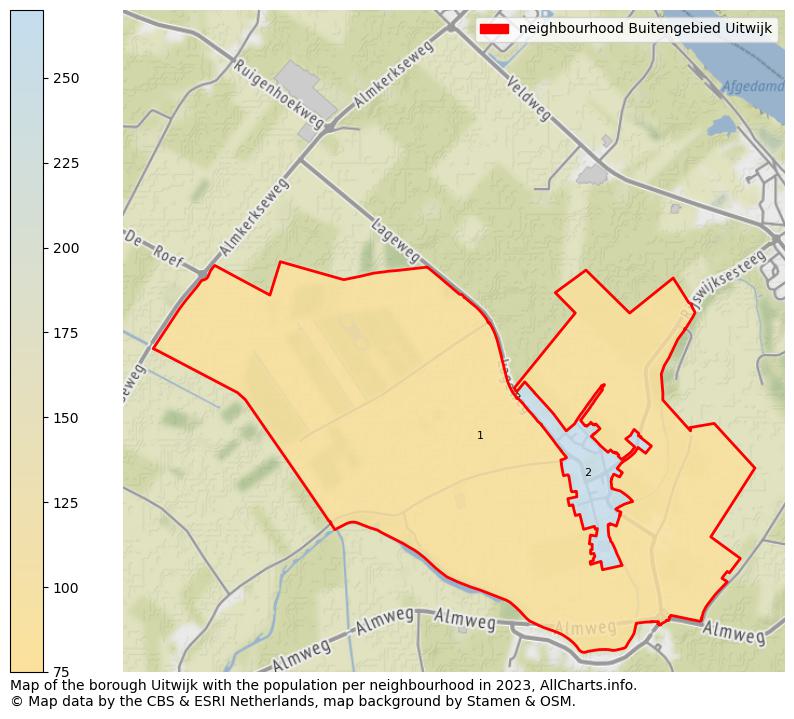 Map of the borough Uitwijk with the population per neighbourhood in 2023. This page shows a lot of information about residents (such as the distribution by age groups, family composition, gender, native or Dutch with an immigration background, ...), homes (numbers, types, price development, use, type of property, ...) and more (car ownership, energy consumption, ...) based on open data from the Dutch Central Bureau of Statistics and various other sources!