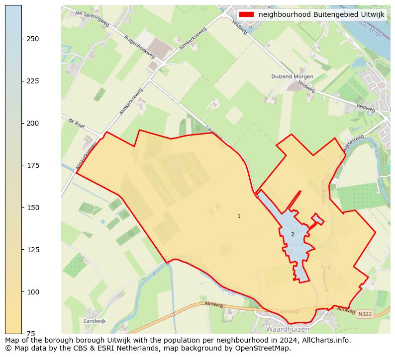 Image of the neighbourhood Buitengebied Uitwijk at the map. This image is used as introduction to this page. This page shows a lot of information about the population in the neighbourhood Buitengebied Uitwijk (such as the distribution by age groups of the residents, the composition of households, whether inhabitants are natives or Dutch with an immigration background, data about the houses (numbers, types, price development, use, type of property, ...) and more (car ownership, energy consumption, ...) based on open data from the Dutch Central Bureau of Statistics and various other sources!