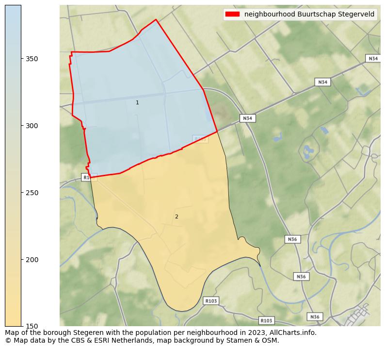 Map of the borough Stegeren with the population per neighbourhood in 2023. This page shows a lot of information about residents (such as the distribution by age groups, family composition, gender, native or Dutch with an immigration background, ...), homes (numbers, types, price development, use, type of property, ...) and more (car ownership, energy consumption, ...) based on open data from the Dutch Central Bureau of Statistics and various other sources!