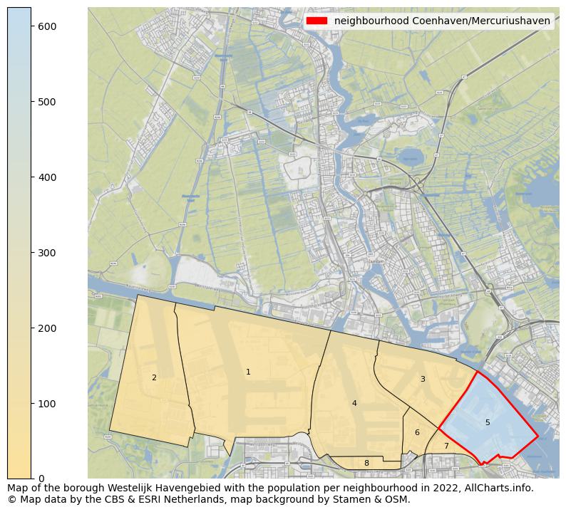 Map of the borough Westelijk Havengebied with the population per neighbourhood in 2022. This page shows a lot of information about residents (such as the distribution by age groups, family composition, gender, native or Dutch with an immigration background, ...), homes (numbers, types, price development, use, type of property, ...) and more (car ownership, energy consumption, ...) based on open data from the Dutch Central Bureau of Statistics and various other sources!