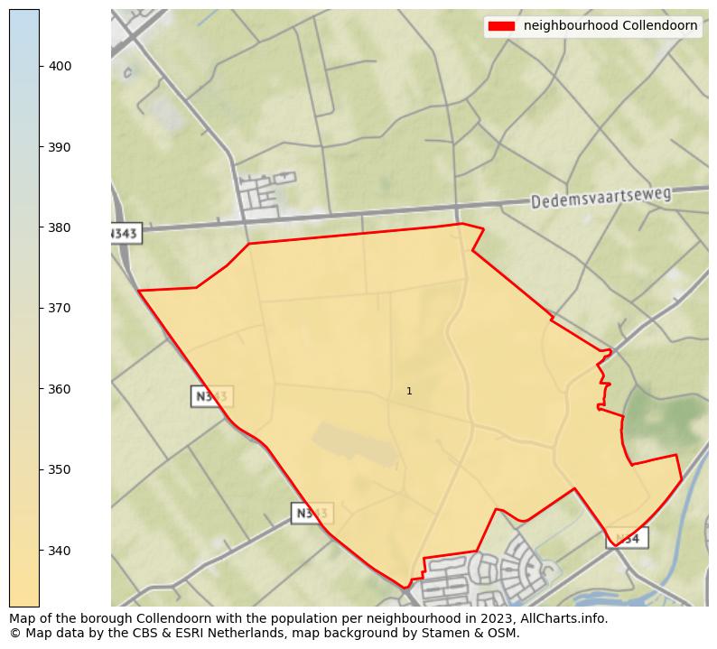 Map of the borough Collendoorn with the population per neighbourhood in 2023. This page shows a lot of information about residents (such as the distribution by age groups, family composition, gender, native or Dutch with an immigration background, ...), homes (numbers, types, price development, use, type of property, ...) and more (car ownership, energy consumption, ...) based on open data from the Dutch Central Bureau of Statistics and various other sources!