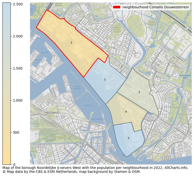 Map of the borough Noordelijke IJ-oevers West with the population per neighbourhood in 2022. This page shows a lot of information about residents (such as the distribution by age groups, family composition, gender, native or Dutch with an immigration background, ...), homes (numbers, types, price development, use, type of property, ...) and more (car ownership, energy consumption, ...) based on open data from the Dutch Central Bureau of Statistics and various other sources!